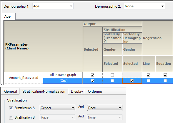 AmtRecdStratGender2vsContAgeSets