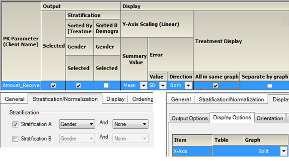 AmtRecdTrt1Per1Day1GrpStratGenderSets