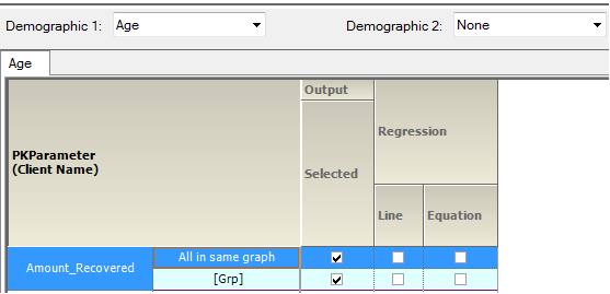 AmtRecdvsContAgeSets