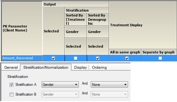 BoxAmtRecdStratGender2Sets