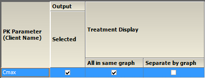 BoxCmaxAccumSettings