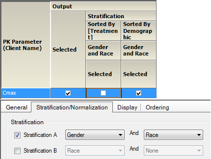 BoxCmaxStratGender1Race1AbsSets