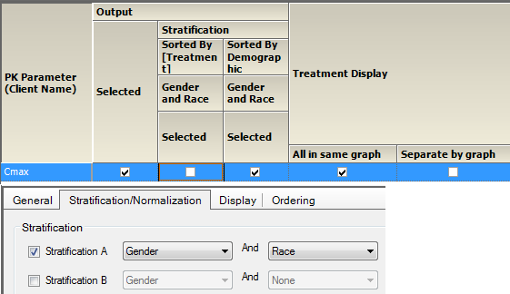 BoxCmaxStratGender1Race1AccumSets