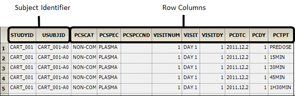 CDISC_Data_Prep_Example_Sample1a