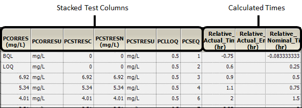 CDISC_Data_Prep_Example_Sample1c