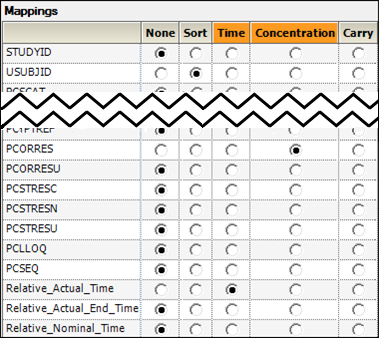 CDISC_Data_Prep_Example_ncamainmap