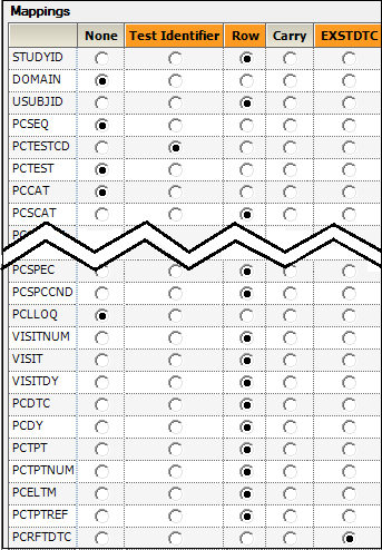 CDISC_Data_Prep_Example_pkfindmap