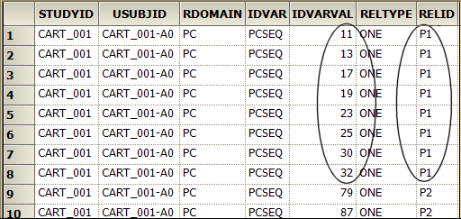 CDISC_RELREC_output