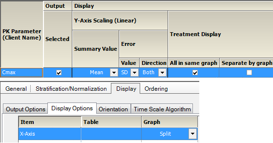 CmaxAccumSettings