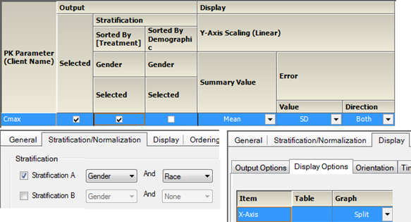 CmaxGrpByStratGenderAbsSets