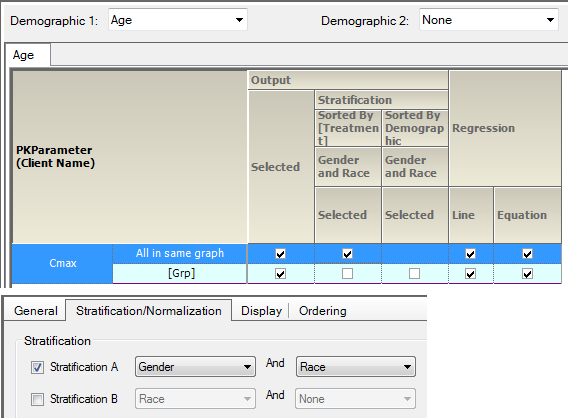 CmaxGrpByStratGenderRacevsContAgeAccumSets