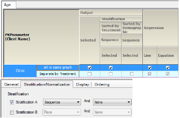 CmaxGrpByStratSeqvsContAgeSettings