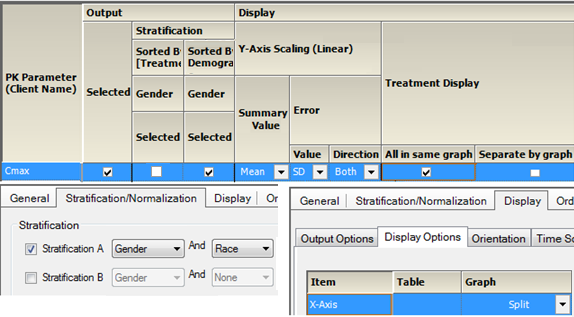 CmaxStratGender1Race1AbsSets