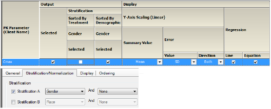 CmaxStratGender2byDoseSettings