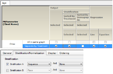 CmaxTrt2Day1GrpByStratSeqvsContAgeSettings