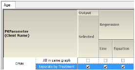 CmaxTrt2Day1vsContAgeSettings