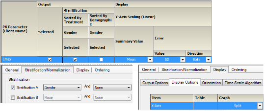 CmaxTrt2GroupByStratGenderSettings