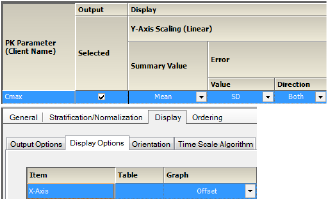 CmaxoffsetSettings