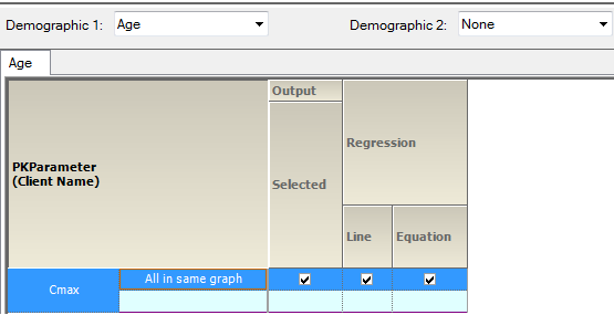 CmaxvsContAgeAbsSets