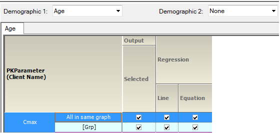 CmaxvsContAgeAccumSets