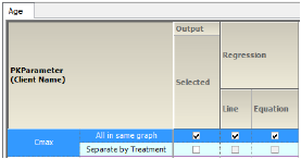 CmaxvsContAgeSettings