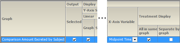 CompAmtExcrSub1LinSets