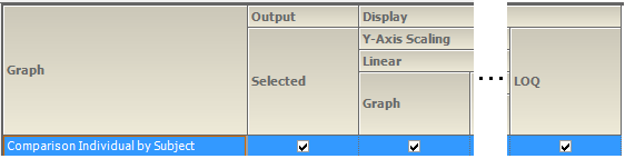 CompConcbySub9LinAbsBioSettings