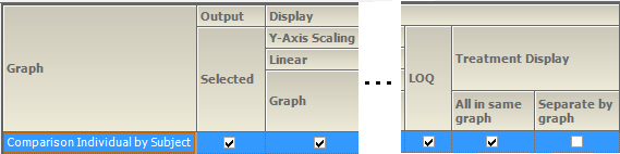 CompConcbySub9LinAccumSettings