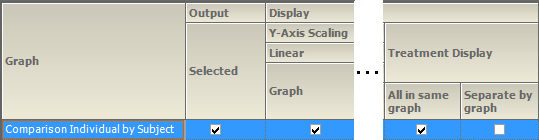 CompConcbySub9LinSettings