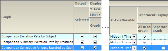 CompCumAmtExcrbySub1LinSets