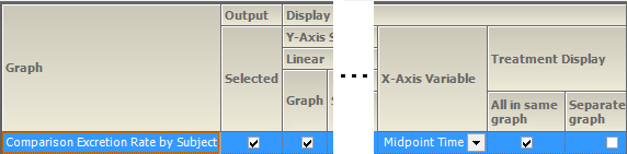 CompExcrRatebySub1LinSettings