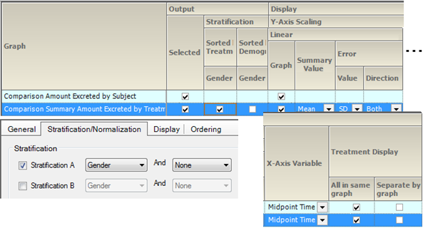 CompSumAmtExcrGrpByStratGenderLinSets