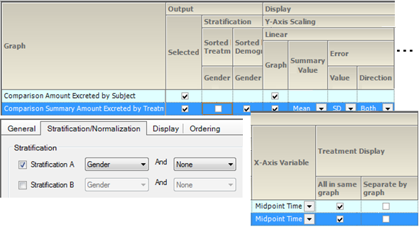 CompSumAmtExcrStratGender2LinSets