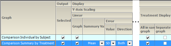 CompSumConcLinSettings