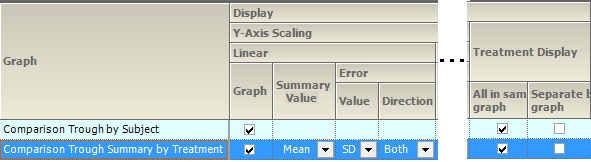 CompSumConcLinTroughSettings