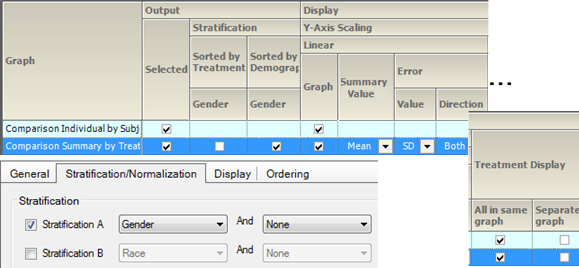 CompSumConcStratGender2LinSets