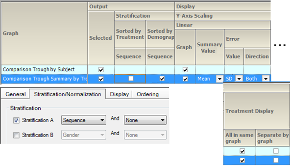 CompSumConcStratSeq1LinTroughSets