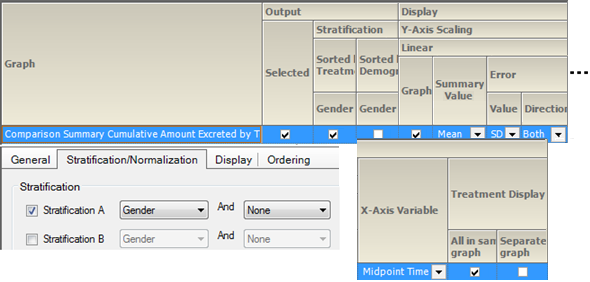 CompSumCumAmtExcrGrpByStratGenderLinSets