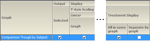 CompTroughConcbySubject9LinSets