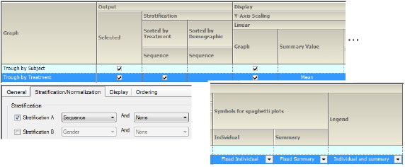 ConcTrt2Day1GrpByStratSeqLinTroughSets