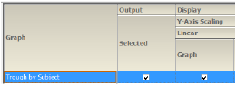 ConcbySub1LinTroughSettings