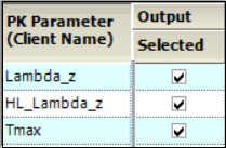 ContinDoseBoxGraphOpts