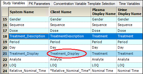 Customstudyvariables