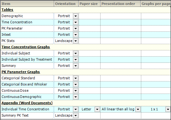 DisplayOrientationtab