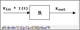 IRmodel51diagram