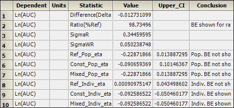 Ind_Pop_example_results_table