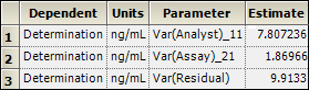 LinMix_Example_Est_Comparison