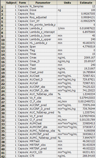 NCAFinalParsub1form1