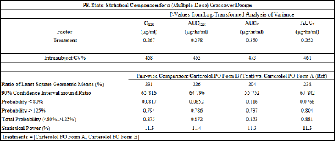 PKstatistics