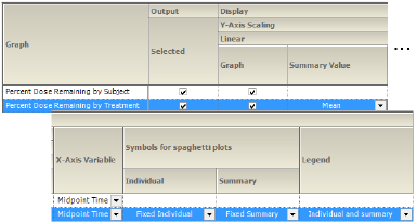 PercentDoseRemainTrt3Day1LinSets